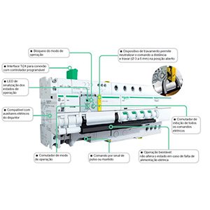 Distribuidor Autorizado Schneider em Sorocaba